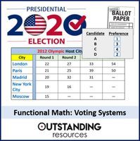 This is a cross-curricular lesson on Voting Systems. Surprisingly most people have no idea how important the voting system is and the direct impact it has on the winner and the results. You only have to look around the world at say how the republicans and democrats decide on their respective candidates #voting #president #2020 #presidentialelections2020 #decision2020 #elections #elections2020 #uspresident #potus #potus2020 #donaldtrump #trump #trump2020 #joebiden #biden #biden2020 #reallifemath