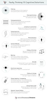 25 CBT Techniques and Worksheets for Cognitive Behavioral Therapy