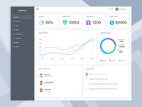 Admin Dashboard UI Free XD - GraphicSlot