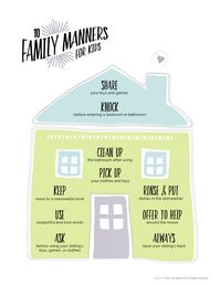 10 Family Manners for Kids - iMOM