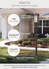 How To Size & Place Outdoor Post Lighting