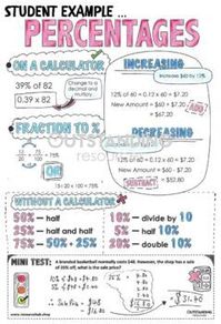 Percentages Doodle Sheet by Outstanding Resources | TpT