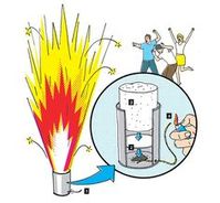 How to wire fireworks