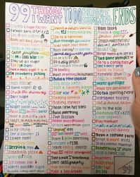 #wattpad #random this is how to be a vsco girl because i haven't seen much of it on here so i hope this helps anyone👌🏻🤷🏼♀️😂