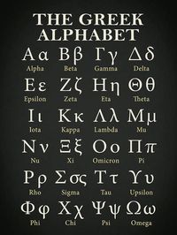 The Greek Alphabet Poster by Mark Rogan. All posters are professionally printed, packaged, and shipped within 3 - 4 business days. Choose from multiple sizes and hundreds of frame and mat options.