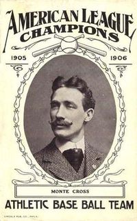 1905-06 Lincoln Publishing Am. League Champs #4 Monte Cross Front