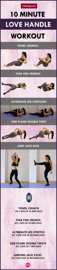 LOSE YOUR LOVE HANDLES | SHRED BELLY FAT | #femnique #abdominalexercises #coreworkouts #corestrength #loseweightfast #weightlossinspiration #weightlossjourney #strengthtraining #noexcuses #womensfitness #athomeworkouts #noexcuses #fitmom #burnbellyfatfast