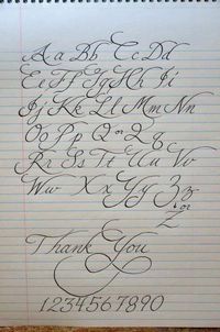 Handlettering alphabet #calligraphy #alphabet #calligraphy #UnderstandingHandwritingAnalysis