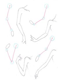 arms repinned by www.blickedeeler.de