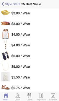 My wardrobe overhaul and calculating cost per wear with Stylebook