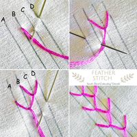 Step-by-step tutorial of the Feather Stitch. Use this on borders, and botanical, floral, and leaf hand embroidery patterns. An easy stitch for beginners. Learn hand embroidery the easy way! Click for more information on this stitch.