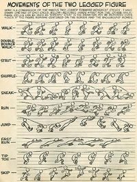 Im not into the habbit of posting "animation" art, but I thought this one was extremely educational as well as entertaining. Not only does it capture personality and attitude but also movement. I hope you enjoy this as well as I have.