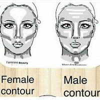 Dear awesome trans peeps: If you want to look more masculine/feminine here's how to do it!