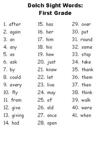 FREE DOWNLOAD: My “Dolch Sight Words FIRST GRADE Set” of free teaching resources contains the following: (1) SHOWN HERE - Numbered alphabetical list of the words (2) Assessment page (3) Word list divided into four groups of words for students to learn (4) Flashcards with each set of containing different border color. Download this Dolch FIRST GRADE set on Unique Teaching Resources: http://www.uniqueteachingresources.com/dolch-sight-words.html (FREE!)