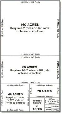 Some day I will be so glad I saw this and saved it.... Very helpful!!!