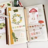 It's starting to feel truly Autumnal... A few pages to record the changing seasons- thank you to @dang_go @hanksdiary for the guidance and inspiration... #travelersnotebook #travelers #midoritravelersnotebook #midori #stationery #watercolor #watercolours #watercolourdoodle #colour #colourchart #winsorandnewton #holbein #shinhanart #washi #washitape #maskingtape #artbook #planner #planneraddict #artjournal #journal #journaling #classiky #colourswatch