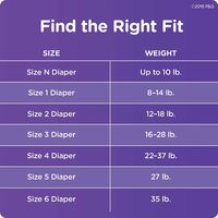 Size 4 Diapers | Information & Reviews - Luvs Diapers