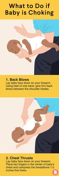 Here's how to recognize signs of baby choking and the steps for performing infant CPR.