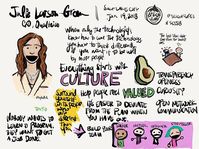 Wonderful session from Qualtrics new CXO Julie Larson-Green at #ssts18. #sketchnotes
