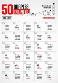 50 BURPEES CHALLENGE | DAREBEE | #darebee #burpees #fullbodyworkouts #fitnesschallenge #noexcuses #athomeworkouts #bodyweightworkout #fitness #exercise #strengthtraining #noexcuses #burpee