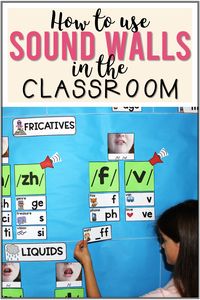 A guide for how to introduce and use a sound wall in your kindergarten, first, or second grade classroom and details about the Phoneme Sound Wall with Mouth Articulation Photos resource that has all the materials you need to create your own classroom sound wall. #teachingphonics #kindergarten #firstgrade