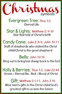 Peppermint Plum: {Miniature Christmas Symbols Kit - Part 2} Yes.