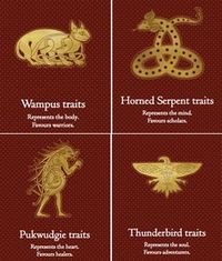 You’ve probably already seen the houses, and their associated traits. | Here's How Hogwarts Houses Relate To The New Ilvermorny Houses