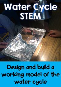 NGSS aligned middle school STEM activity to build a working model of the water cycle