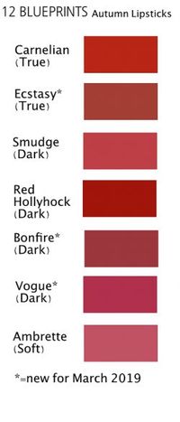 New Autumn Lipsticks and Rayma | 12 Blueprints