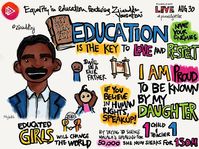 First #pluralsightlive breakout session today: Ziauddin @malalas father. What an inspirational and courageous man! No wonder his daughter is who she is. #sketchnotes