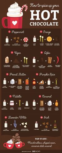What's better than instant hot chocolate? #chocolate #hotchocolate #sweets #desserts #winter #cozy #recipe #easyrecipe