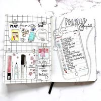25 technology and social media bullet journal spread layout ideas - - #technology