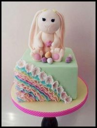 Spring Cupcake Decorating Ideas | 45 spring cake and cupcake decorating ideas