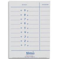 Division Tables