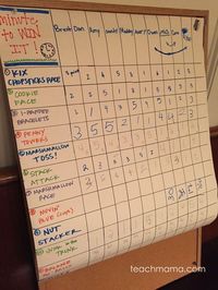 minute to win it games | teachmama.com