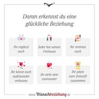 Na, wie viele Aspekte treffen auf eure Beziehung zu? 💗 . #liebessprüche #liebeszitate #herzensmensch #wunschbeziehung #spruchdestages #beziehungssprüche #beziehungsfakten #liebe #fürimmer