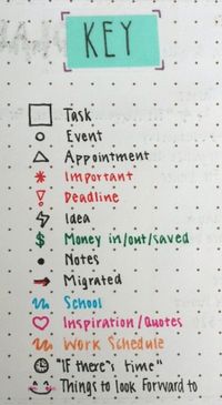 Examples of bullet journaling symbols to create the perfect bujo key. Bullet journal symbols, key page ideas, and color coding ideas to try! #journaling #bulletjournal #planners #backtoschool
