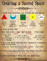 How to Create a Sacred Space Grimoire Pages Instant Download Digital Book of Shadows Pages BOS Altar Tools, wiccan spells, wiccan books, by sweetpeacejewelry on Etsy