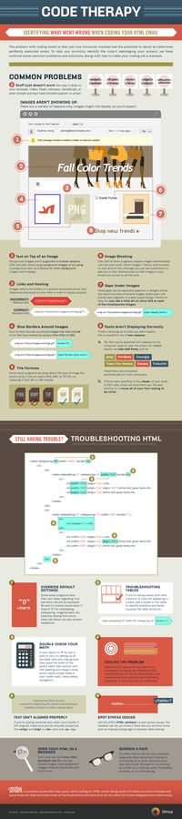 Code Therapy: Troubleshooting HTML Email