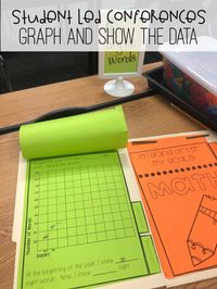 Student led conferences - Parent teacher conferences have never been more simple with stations to lead student led conferences. #studentledconferences