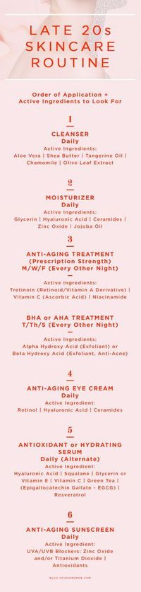 Late 20s skin care routine | Order of application + active ingredients to look for | skin care tips | anti-aging | Click through to read more + get my product recommendations! | @studiomeroe www.studiomeroe.com