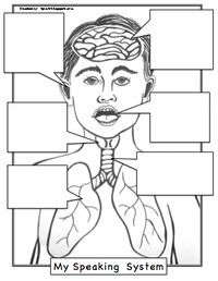 Ms. B the SLP: Fluency (Stuttering) Treatment Pack