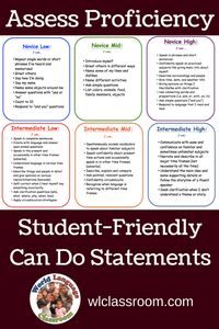 Assess Proficiency with Student-Friendly Ca Do Statements (French, Spanish) wlclassroom.com