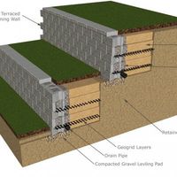 Retaining Wall Estimator | Block Wall Estimator - cornerstone