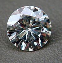 Round Faceted Moissanite