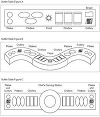 Image detail for -Catering Table Setup - Hotelmule - Hospitality and Tourism Industry ...