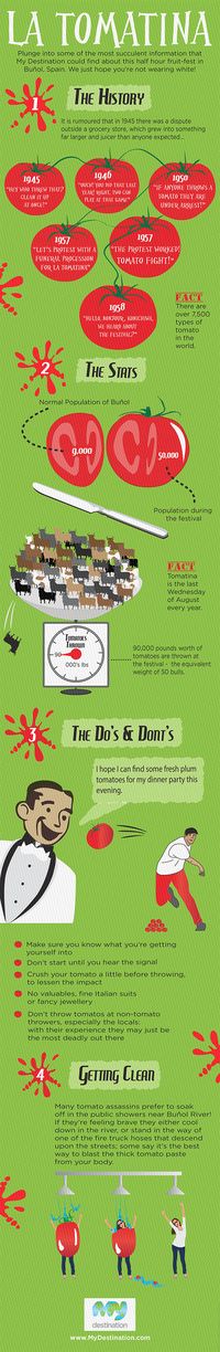 Just in time for tomorrow's tomato food fight - La Tomatina - cool facts