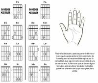 Aqui otros consejos para tocar la guitarra www.clases-de-musica6.webnode.es