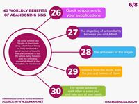 40 worldly benefits of abandoning sins Ibn Qayyim al Jawziyyah #Allah#Quran #hadeeth #sunnah #quranverse #quranquotes #muslim #islam #islamicquotes #dua #islamicreminders #muslimpins #SubhanAllah #Alhamdulilaah #Bismillah #Islamicpins #islamicinfo sahihbukhari #sahihmuslim #salafquotes #ahlulhadeeth #sahaba #ahlulsunnah