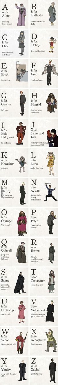 The Ilustrated Alphabet Of Harry Potter Characters